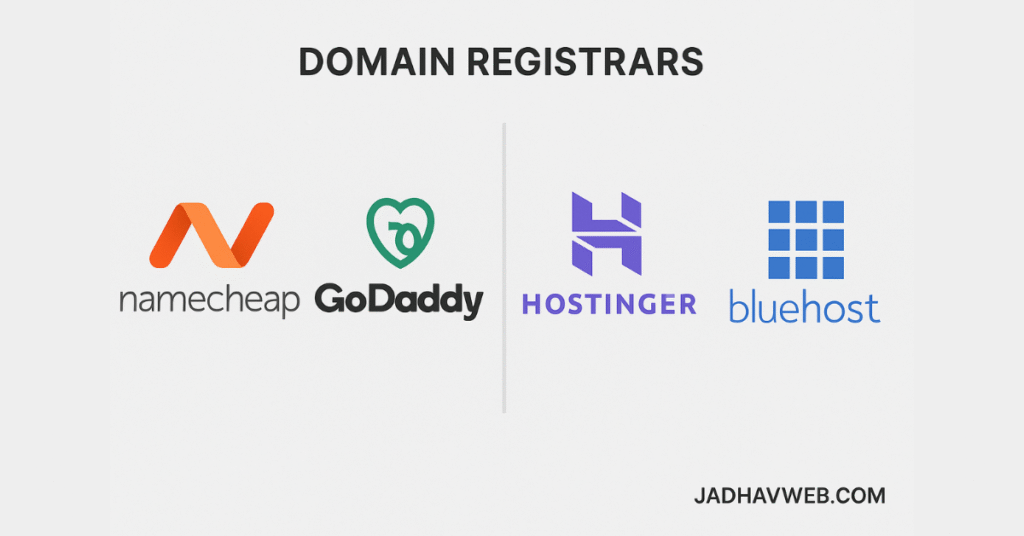 Best .COM domain registrars for bloggers and businesses in 2025